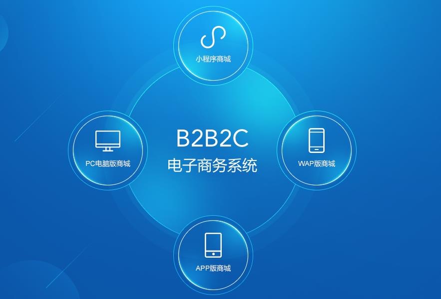 b2b2c商城系統