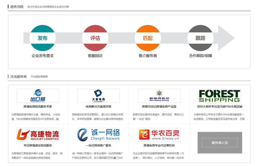 多用戶商城系統